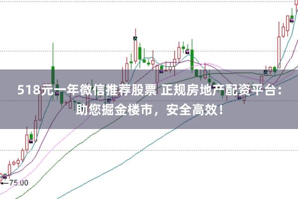 518元一年微信推荐股票 正规房地产配资平台：助您掘金楼市，安全高效！