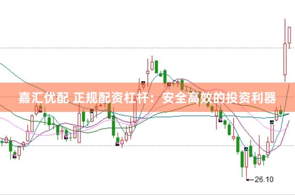嘉汇优配 正规配资杠杆：安全高效的投资利器