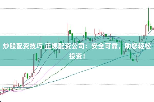 炒股配资技巧 正规配资公司:安全可靠,助您轻松投资!