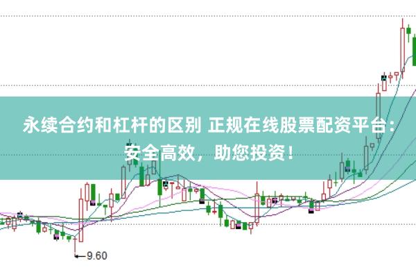 永续合约和杠杆的区别 正规在线股票配资平台:安全高效,助您投资!