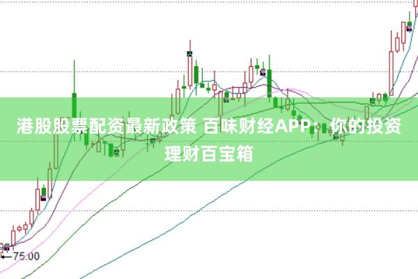 港股股票配资最新政策 百味财经APP:你的投资理财百宝箱