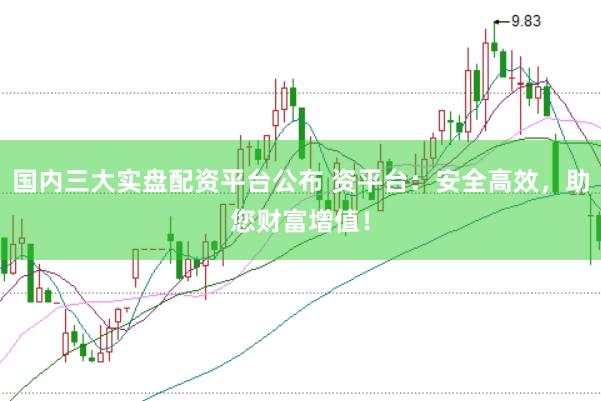 国内三大实盘配资平台公布 资平台：安全高效，助您财富增值！